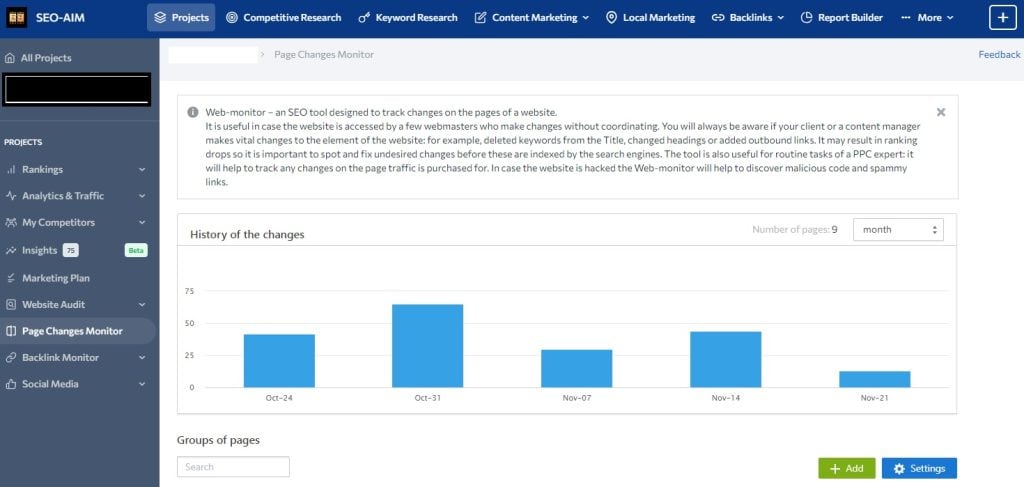 A screen shot of the analytics dashboard.
