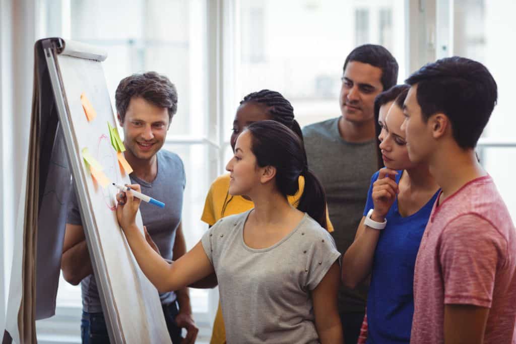 A group of people standing around a whiteboard.