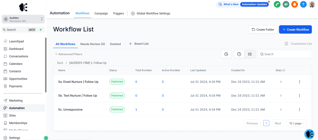 Screenshot of a dashboard showing a workflow list with three entries: "Email Nurture," "Text Nurture," and "Unresponsive." Each entry displays stats like enrolled number and last updated date.